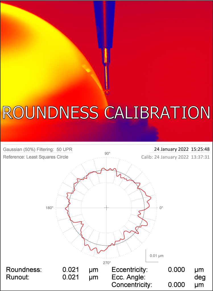 Roundness Calibration