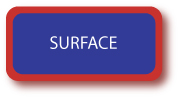 Surface