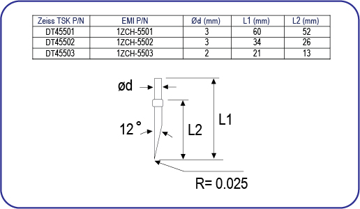 Zeiss Contour Tips DM45501, DM45502, DM45503