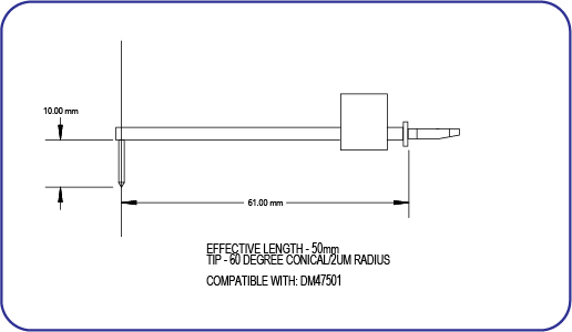 EMI Gage - Surface Roughness, Form and Roundness Styli, Instruments and  Support