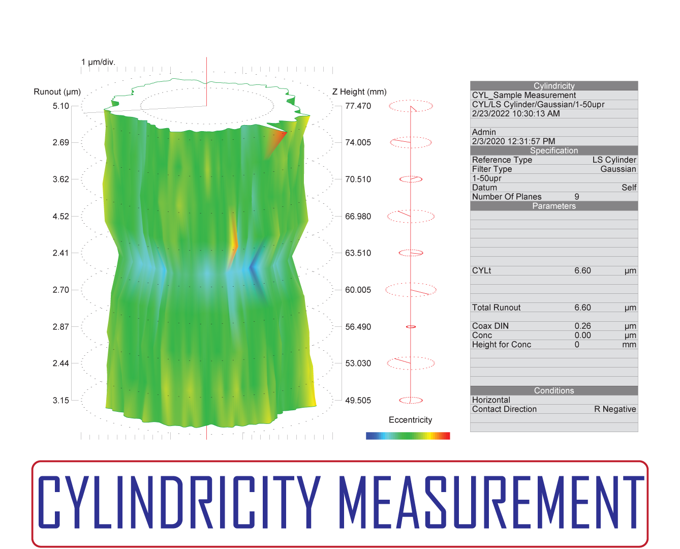 Cylindricity Measurement