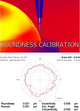 Roundness Calibration